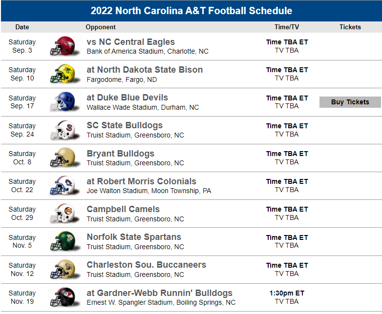 2022 A&T Football Schedule – Atlanta NCAT Alumni